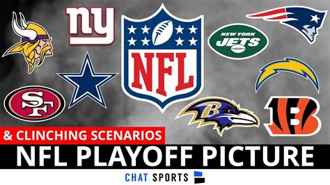 nfl playoff picture clinching